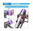Nedis hepa filter Dyson V11 V15 SV14 SV22 Absolute Animal Extra Pro jaoks